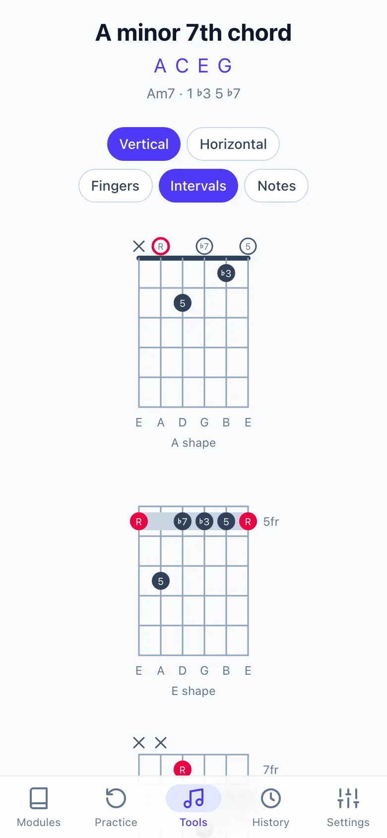 The chord library on a phone: A minor 7th chord boxes, each dot labelled R, ♭3, 5 or ♭7, the roots in red.
